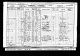 1901census