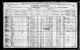 1921 Census of Canada