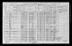 1931 Census of Canada