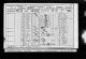 Ancestry - Betteridge - 1901 census p1