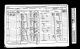 Arthur King - 1871 England Census