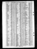 England & Wales, Civil Registration Birth Index, 1837-1915