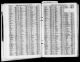 England & Wales, Civil Registration Birth Index, 1837-1915