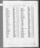 England & Wales, Civil Registration Birth Index, 1837-1915