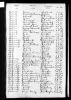 England & Wales, Civil Registration Birth Index, 1837-1915