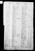 England & Wales, Civil Registration Birth Index, 1837-1915