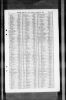 England & Wales, Civil Registration Birth Index, 1837-1915