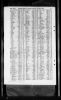 England & Wales, Civil Registration Birth Index, 1837-1915