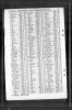 England & Wales, Civil Registration Birth Index, 1837-1915