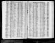 England & Wales, Civil Registration Birth Index, 1837-1915