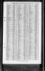 England & Wales, Civil Registration Death Index, 1837-1915