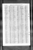 England & Wales, Civil Registration Death Index, 1837-1915