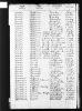 England & Wales, Civil Registration Death Index, 1837-1915