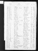 England & Wales, Civil Registration Death Index, 1837-1915