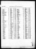 England & Wales, Civil Registration Death Index, 1916-2007