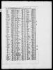 England & Wales, Civil Registration Marriage Index, 1837-1915