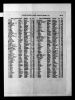 England & Wales, Civil Registration Marriage Index, 1916-2005