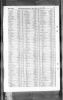 England & Wales, Civil Registration Marriage Index, 1837-1915