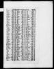 England & Wales, Civil Registration Marriage Index, 1837-1915