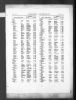 England & Wales, Civil Registration Marriage Index, 1916-2005