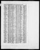 England & Wales, Civil Registration Marriage Index, 1837-1915