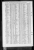 England & Wales, Civil Registration Marriage Index, 1837-1915