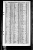 England & Wales, Civil Registration Marriage Index, 1837-1915