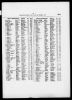 England & Wales, Civil Registration Marriage Index, 1916-2005