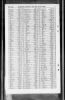 England & Wales, Civil Registration Marriage Index, 1837-1915