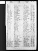 England & Wales, Civil Registration Marriage Index, 1837-1915