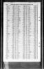 England & Wales, Civil Registration Marriage Index, 1837-1915