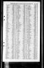 England & Wales, Civil Registration Marriage Index, 1837-1915