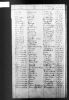 England & Wales, Civil Registration Marriage Index, 1837-1915