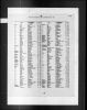 England & Wales, Civil Registration Marriage Index, 1837-1915