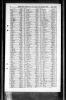 England & Wales, Civil Registration Marriage Index, 1837-1915