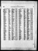 England & Wales, Civil Registration Marriage Index, 1916-2005