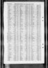 England & Wales, Civil Registration Marriage Index, 1837-1915 - Frederick Joseph HARRISON  & Mary Agnes HUNT - Wilton-1898-2-5a