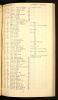 Glamorganshire, Wales, Electoral Registers, 1832-1978