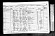 John Parkinson 1871 Census