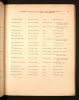 Liverpool, England, Electoral Registers, 1832-1970