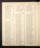 Liverpool, England, Electoral Registers, 1832-1970