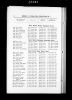 London, England, Electoral Registers, 1832-1965