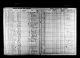 London, England, School Admissions and Discharges, 1840-1911