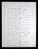 Sydney, Australia, Anglican Parish Registers, 1814-2011