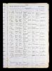 Sydney, Australia, Anglican Parish Registers, 1814-2011