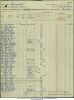 UK and Ireland, Outward Passenger Lists, 1890-1960