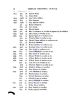1683 - Burial Record - Samuel Mortlock