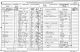 1871 England Census - Sarah  Adams