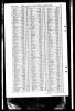 1900 Town Elsie D - B Index