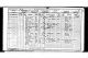 1901 Census Town family